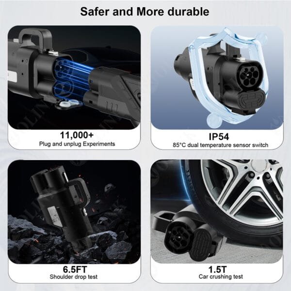 CCS2 → GB/T DC Fast-Charging Adapter (400 A / up to 1000 V) - Image 4